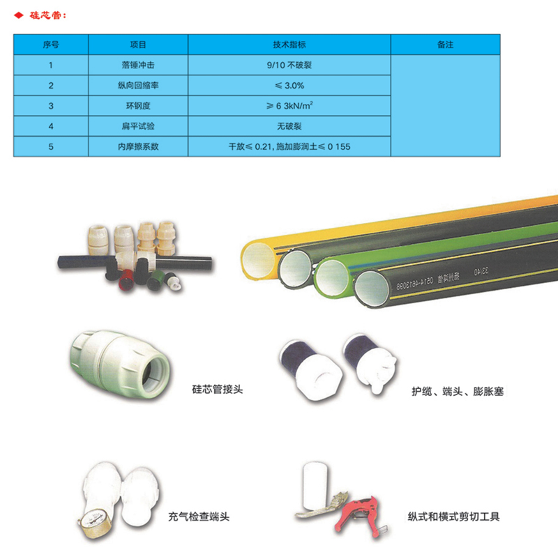 高密度聚乙烯(HDPE )硅芯管制作，系采用特種HDPE原料加硅料共擠復(fù)合而成，具備以下基本特性: 1.管道的強(qiáng)度，包括抗壓，抗張和抗沖擊能力，充分考慮到光(電)纜保護(hù)所需的安全系數(shù)，不再需要大管作外層保護(hù)。 2、硅管曲率半徑小，為其外徑的十倍。敷管時(shí)遇到彎曲處和上下管落差處可隨路而轉(zhuǎn)或隨坡而走，無須作任何特別處理，更不必設(shè)入井過渡。 3、其內(nèi)壁的硅芯層是固體的，永久的潤滑濟(jì)。 4、其內(nèi)壁的硅芯層被同步擠壓進(jìn)壁內(nèi)，均勻地分布于整個(gè)內(nèi)壁，硅芯層與高度密聚乙烯具有相同的物理和機(jī)械特性:不會(huì)剝落，脫離。 5、其內(nèi)壁硅芯層的摩擦特性保持不變，纜線在管道內(nèi)反復(fù)抽取。 6、其內(nèi)璧的硅芯層不與水溶，污物進(jìn)管后可用水沖洗管道，可免遭嚙齒動(dòng)物破壞。7、抗老化，使用壽命長，埋入地下可達(dá)50年以上。 8、耐候性能好。 9、施工快捷，可大降低工程造價(jià)。